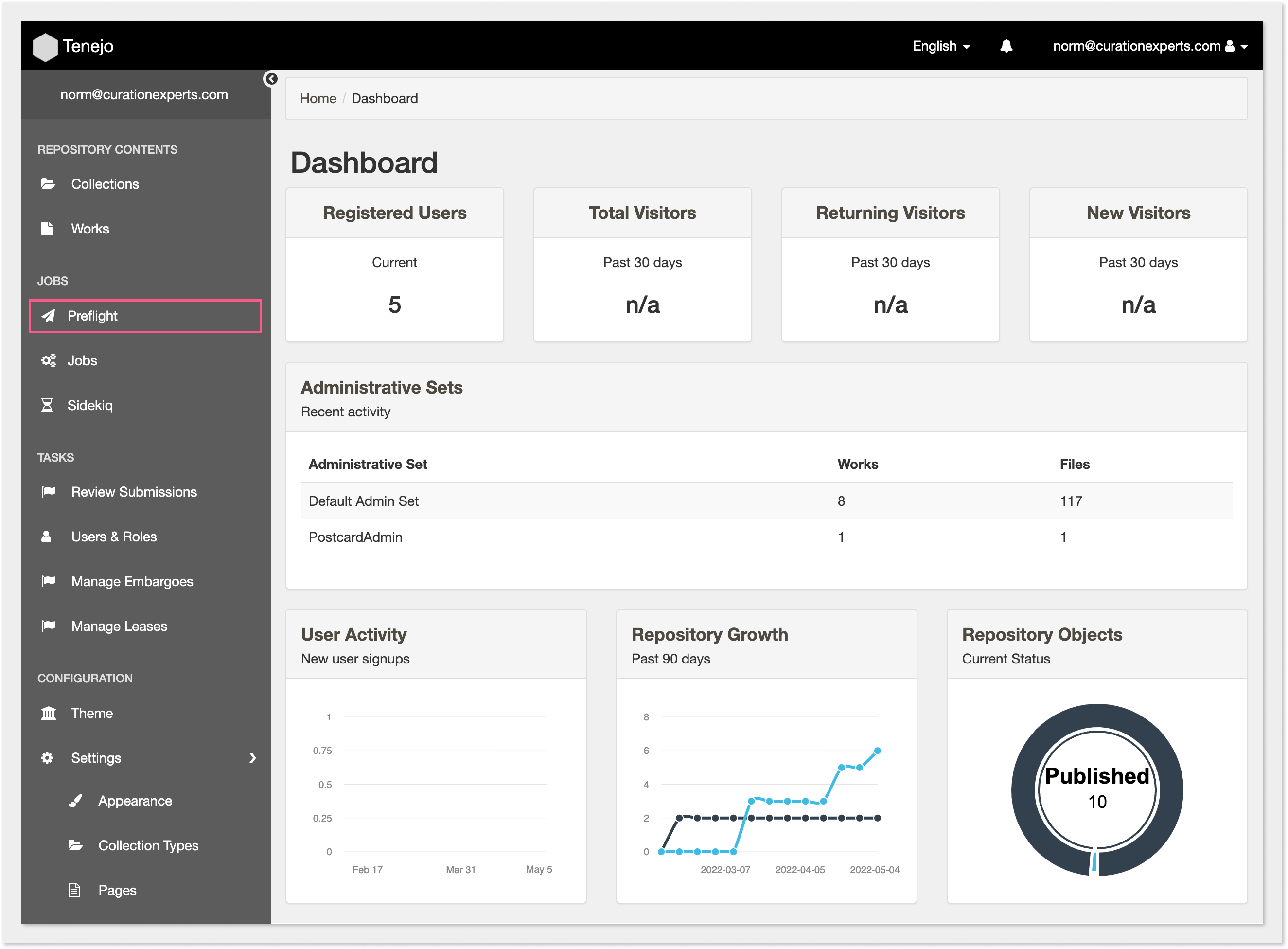 Tenejo Dashboard